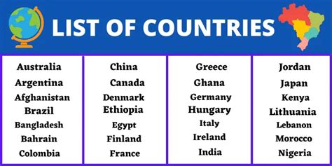 countries start z|List of countries starts with letter Z .